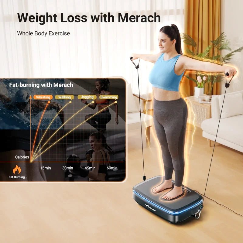 MR-2439b1 Vibration Plate with Bands and Cool Lights