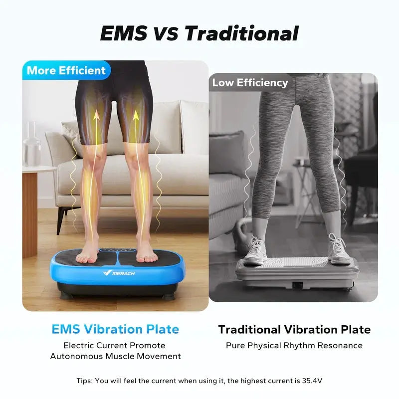 MR-M1L1 EMS Vibration Plate for Lymphatic Drainage & Weight Loss - Merach US