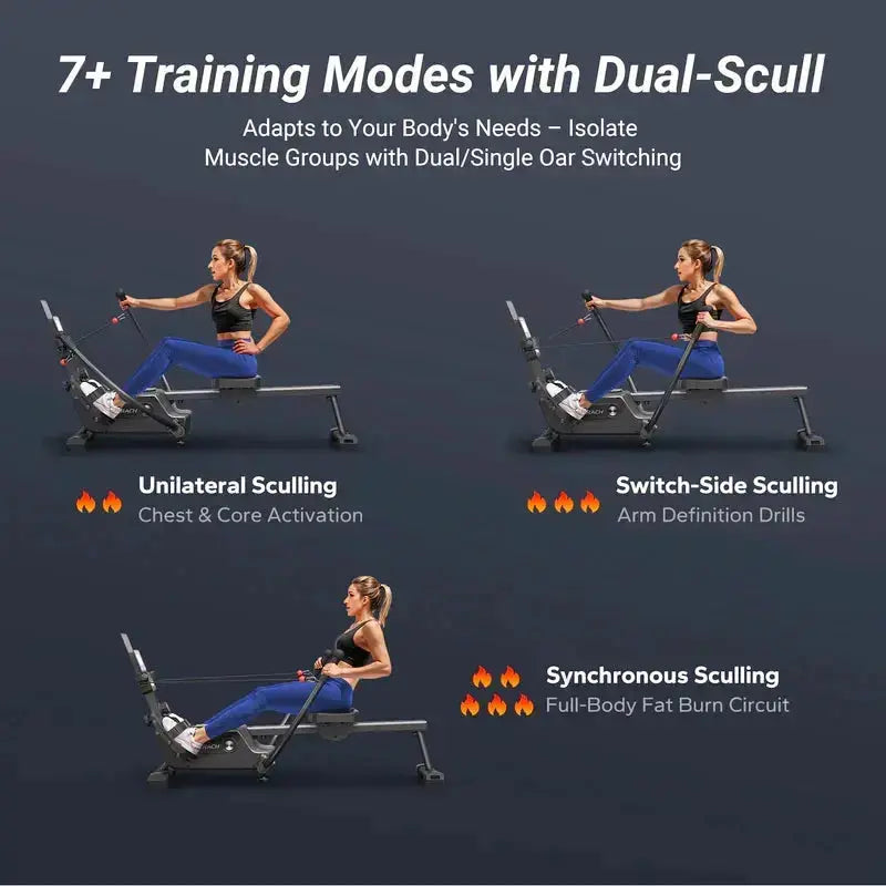 Real Rowing Feel R26 Indoor Double-Scull Magnetic Rowing Machine - Merach US