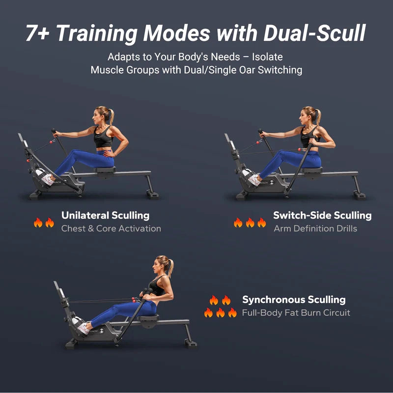 Merach R26 Double-Scull Magnetic Rowing Machine for Home