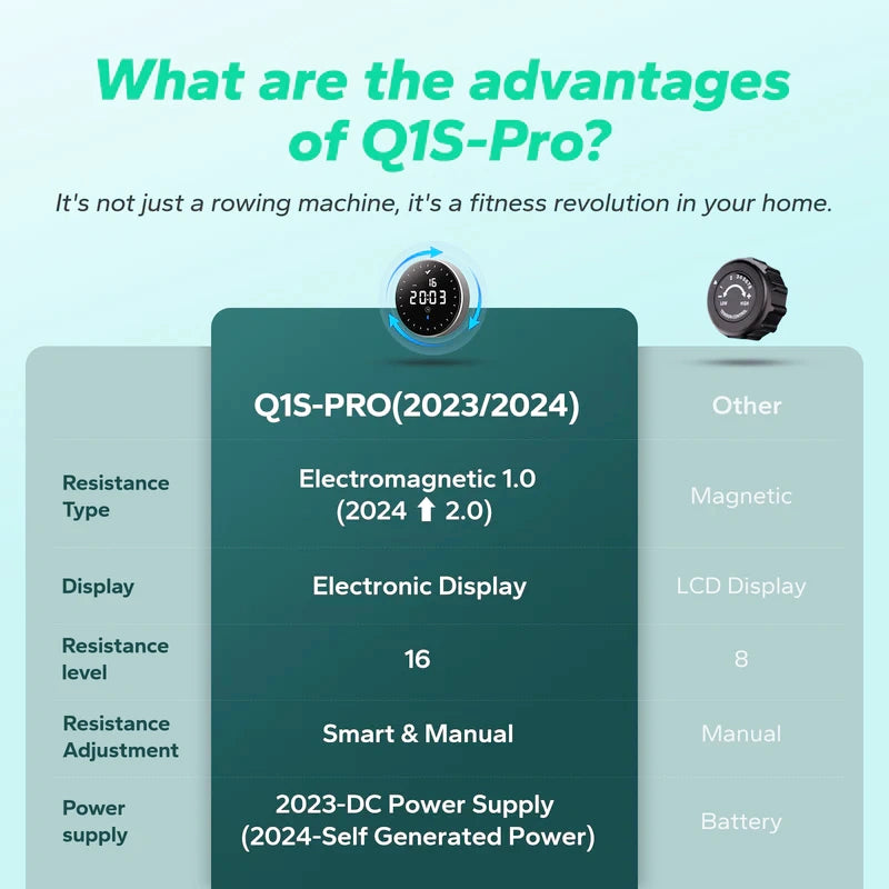 Q1S Pro 2.0 Self-Powered Auto Magnetic Rower