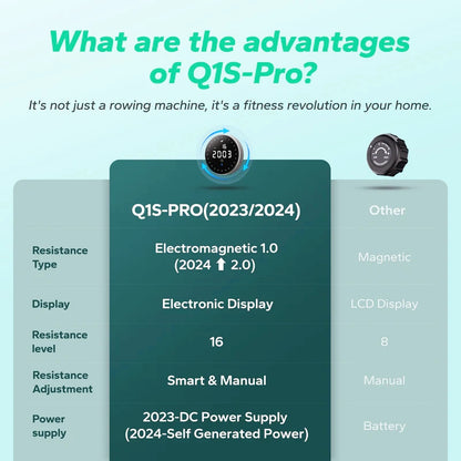 Q1S Pro 2.0 Self-Powered Auto Magnetic Rower