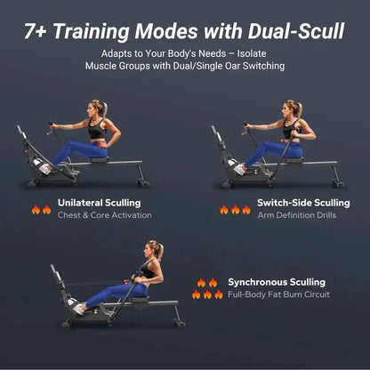 Real Rowing Feel R26 Indoor Double-Scull Magnetic Rowing Machine - Merach US