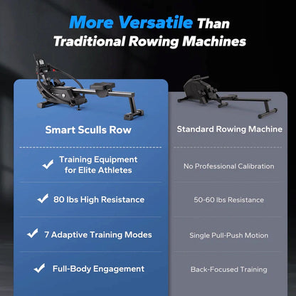 Merach R26  Double-Scull Magnetic Rowing Machine for Home